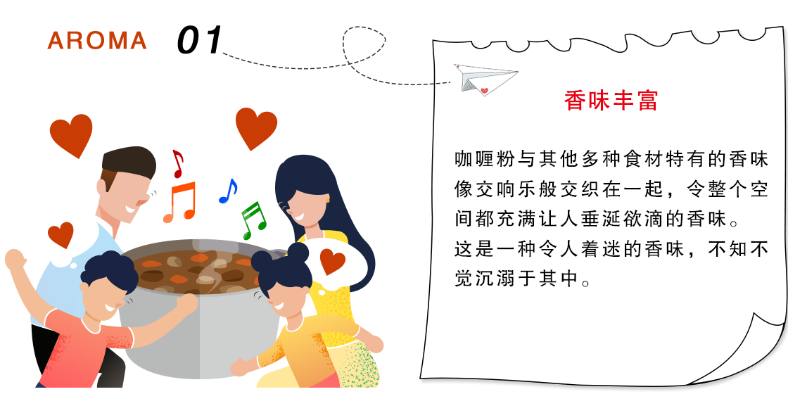 好侍食品_令人着迷、垂涎欲滴的香味,咖喱与其他多种配料特有的香味像交响乐般交织在一起，令整个空间都充满让人垂涎欲滴的香味。这是一种令人上瘾的香味，不知不觉沉溺其中。
