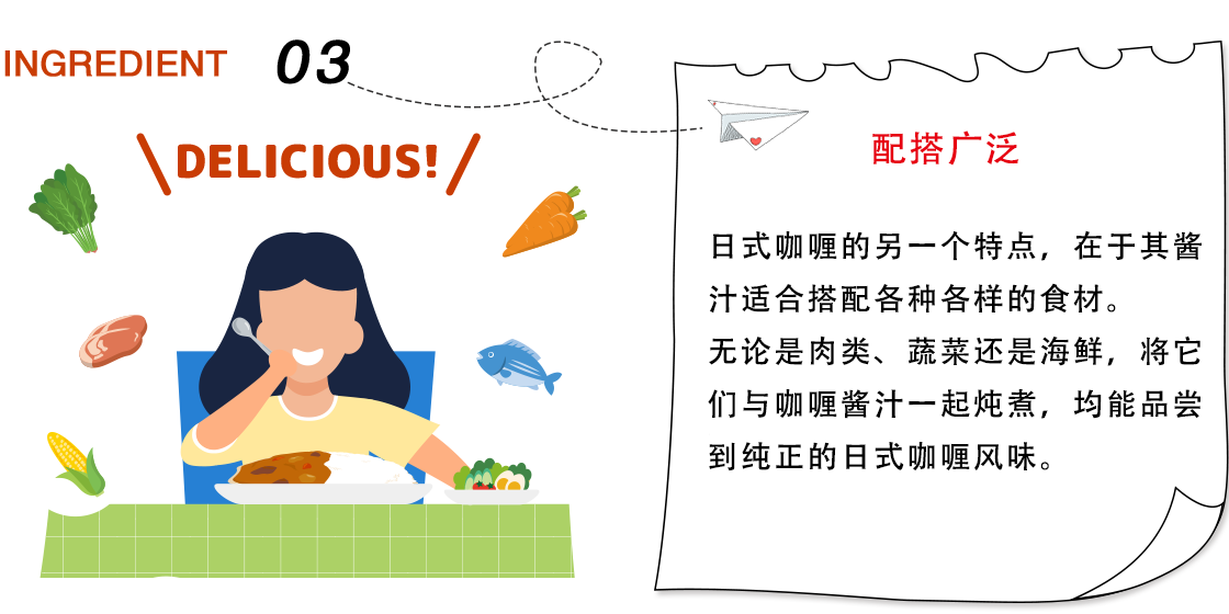 好侍食品_让食材更加美味,日式咖喱的另一个特点，在于其酱汁适合搭配各种各样的食材。无论是肉类、蔬菜还是海鲜，将它们与酱汁一起煨煮，即可充分发挥每种食材的美味。试着找出你喜欢放在咖喱里的食材吧。